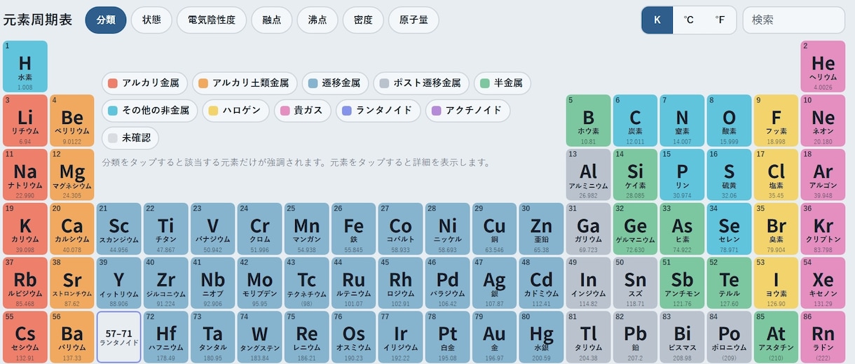 元素周期表のwebアプリを売ります これであなたもサイト管理者！！ イメージ1