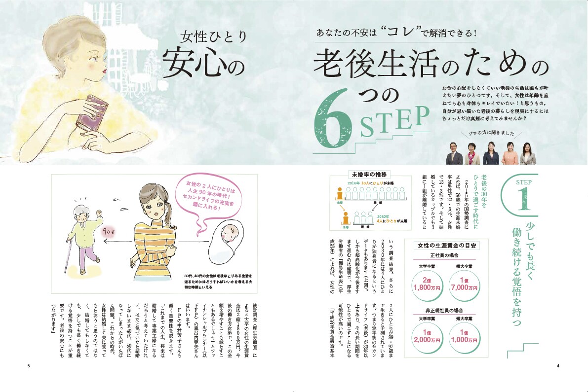 修正制限無。P6〜パンフレット、雑誌など制作します 【見開き単価】ページ数によっては価格下げてのご相談承ります。 イメージ10
