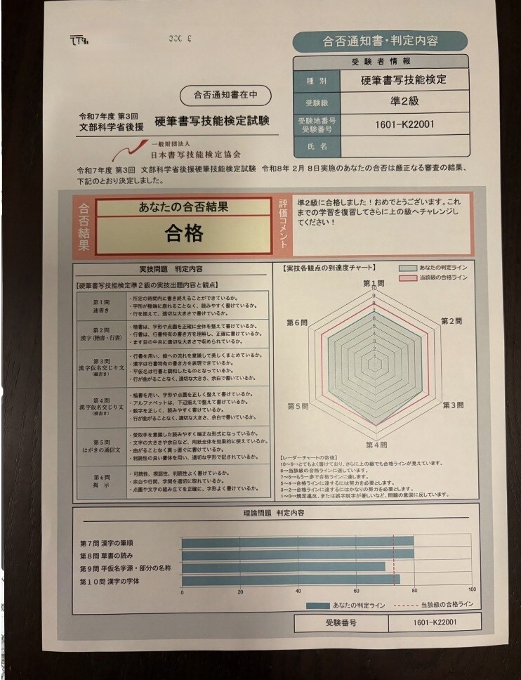 1通10円。封筒・葉書の宛名の差出し人代筆承ります 文部科学省後援　硬筆書写技能検定準２級書道2段 イメージ4