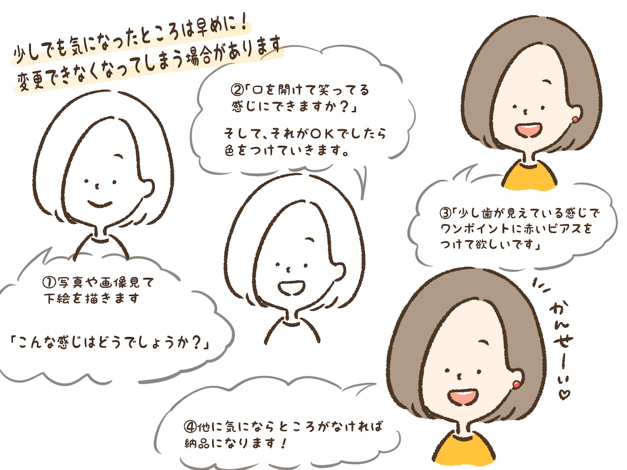 ゆるっと似顔絵アイコン作ります ゆるゆる〜なタッチの絵であなたのお顔をイラストに☆ イメージ2