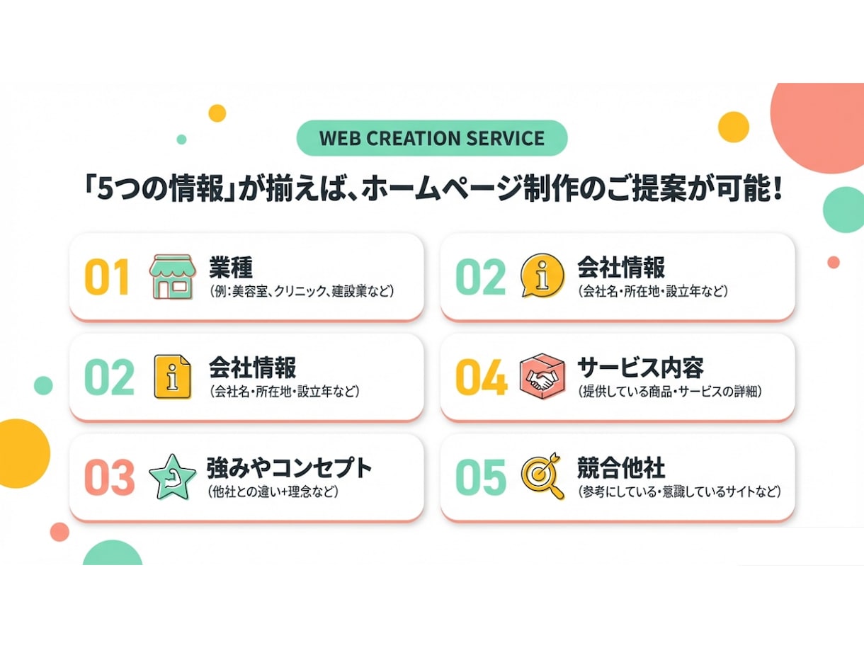 SEOに強い高品質なホームページを格安で作成します ホームページ制作歴10年以上！安いけど本格的なHP制作 イメージ3