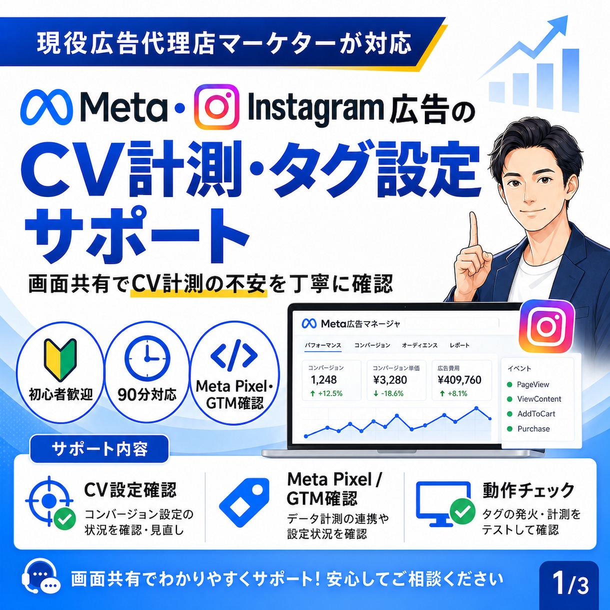Meta広告の設定・連携をサポートします BM・Pixel・Instagram連携を60分で確認 イメージ1