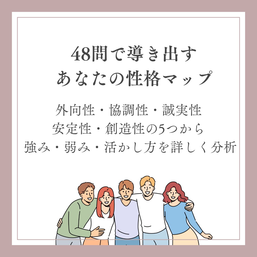 あなたの強みと魅力がわかる性格診断レポートします たった10分！あなたの才能・思考・行動傾向をAIが分析 イメージ2