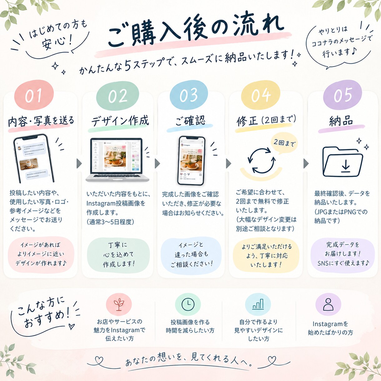 Instagram投稿画像を作成します お店や個人事業主様のInstagramを見やすく魅力的に イメージ4