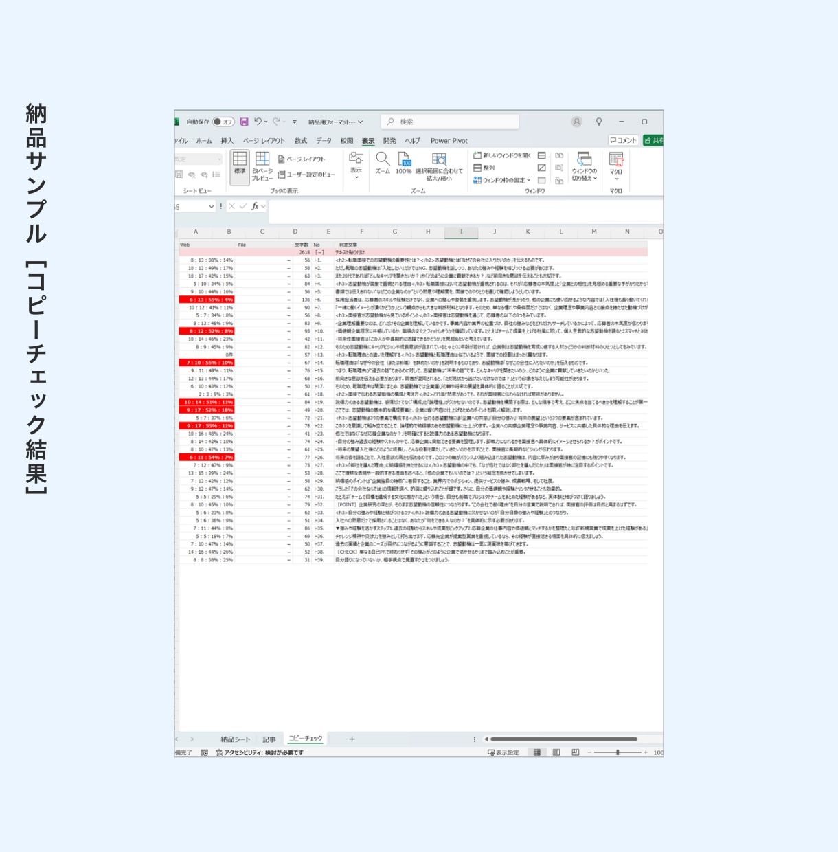 キーワード分析に基づく記事制作をします 2,000文字×5記事、合計1万字以上のSEO記事サービス イメージ10