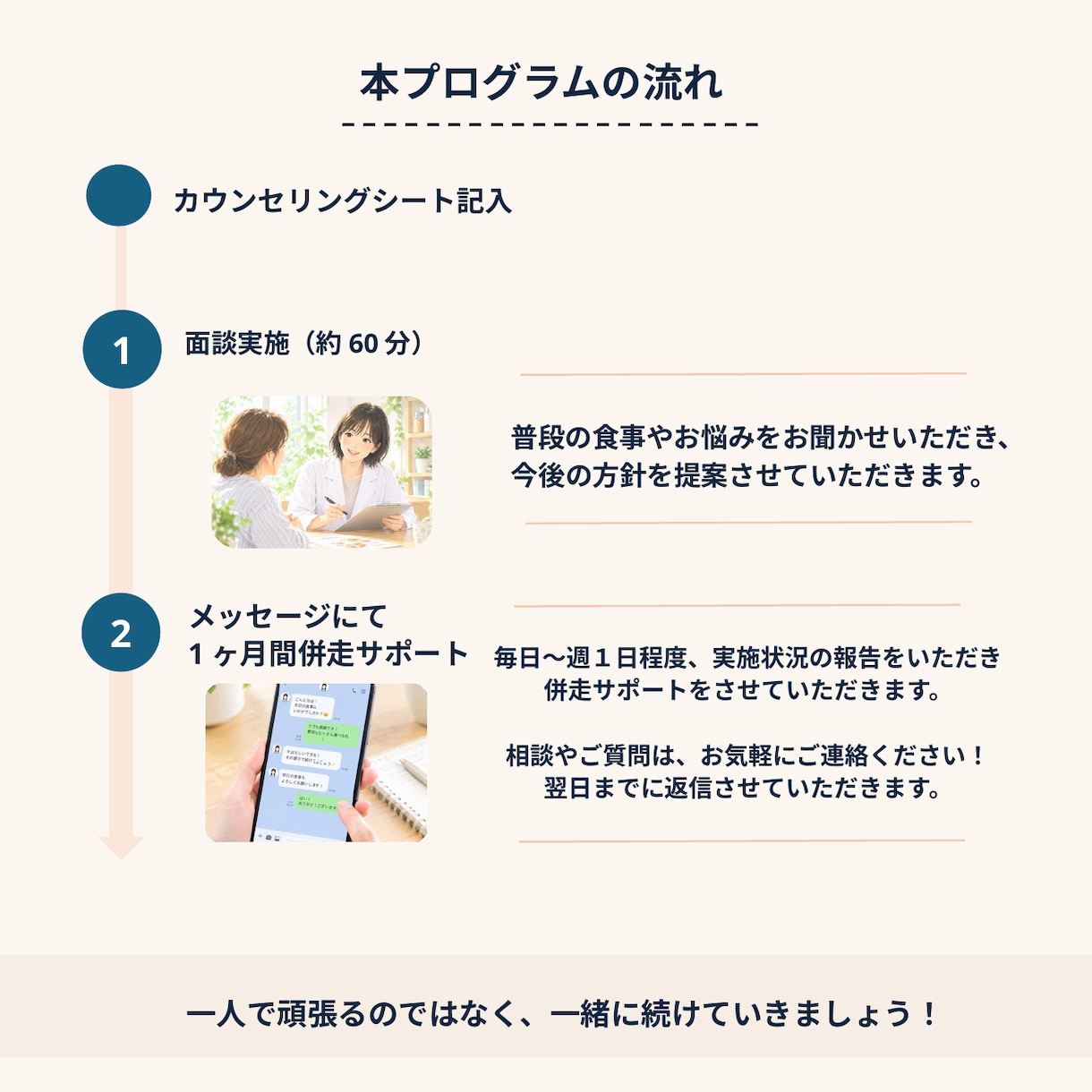 あなた専用の食事方針でダイエットサポートをします 食事において「大切にしたいこと」をお聞かせください イメージ5