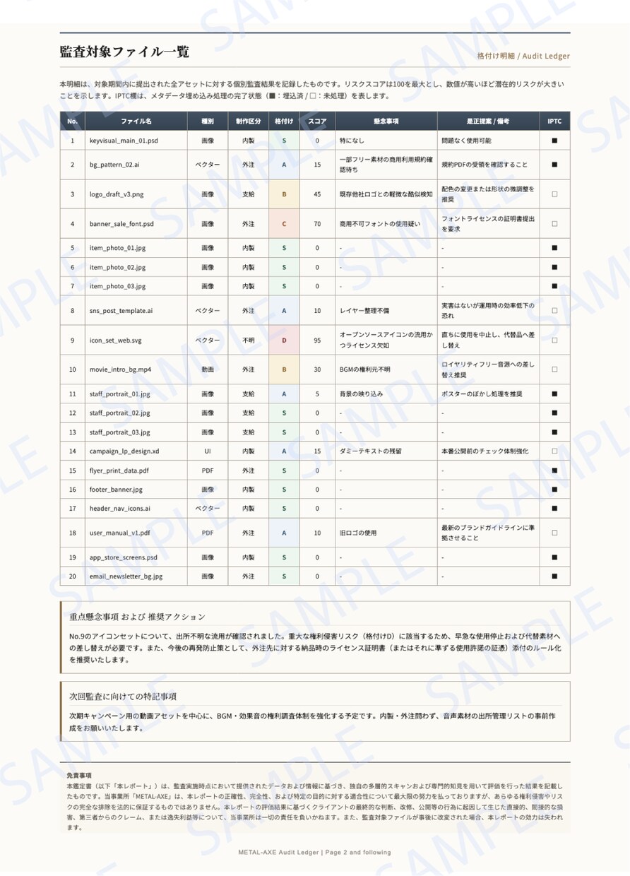 貴社のビジュアル資産のリスク監査・権利鑑定をします 20年超の品質管理実績に基づく鉄壁のビジュアル監査 イメージ3