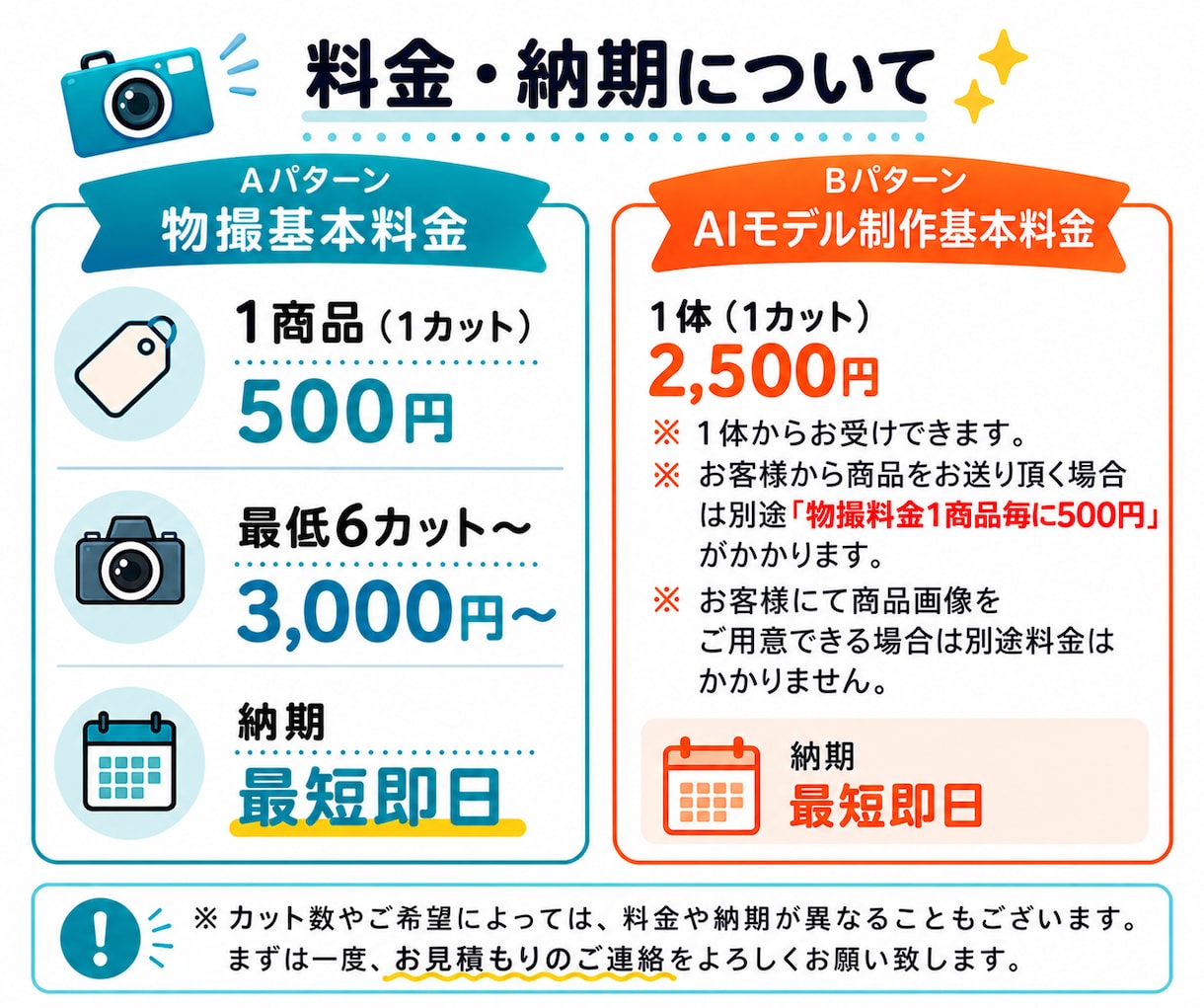 アパレルEC向けの商品をプロ品質で撮影します 商品シワ加工無料・モデル不要のAI着画モデル作成（低コスト イメージ10