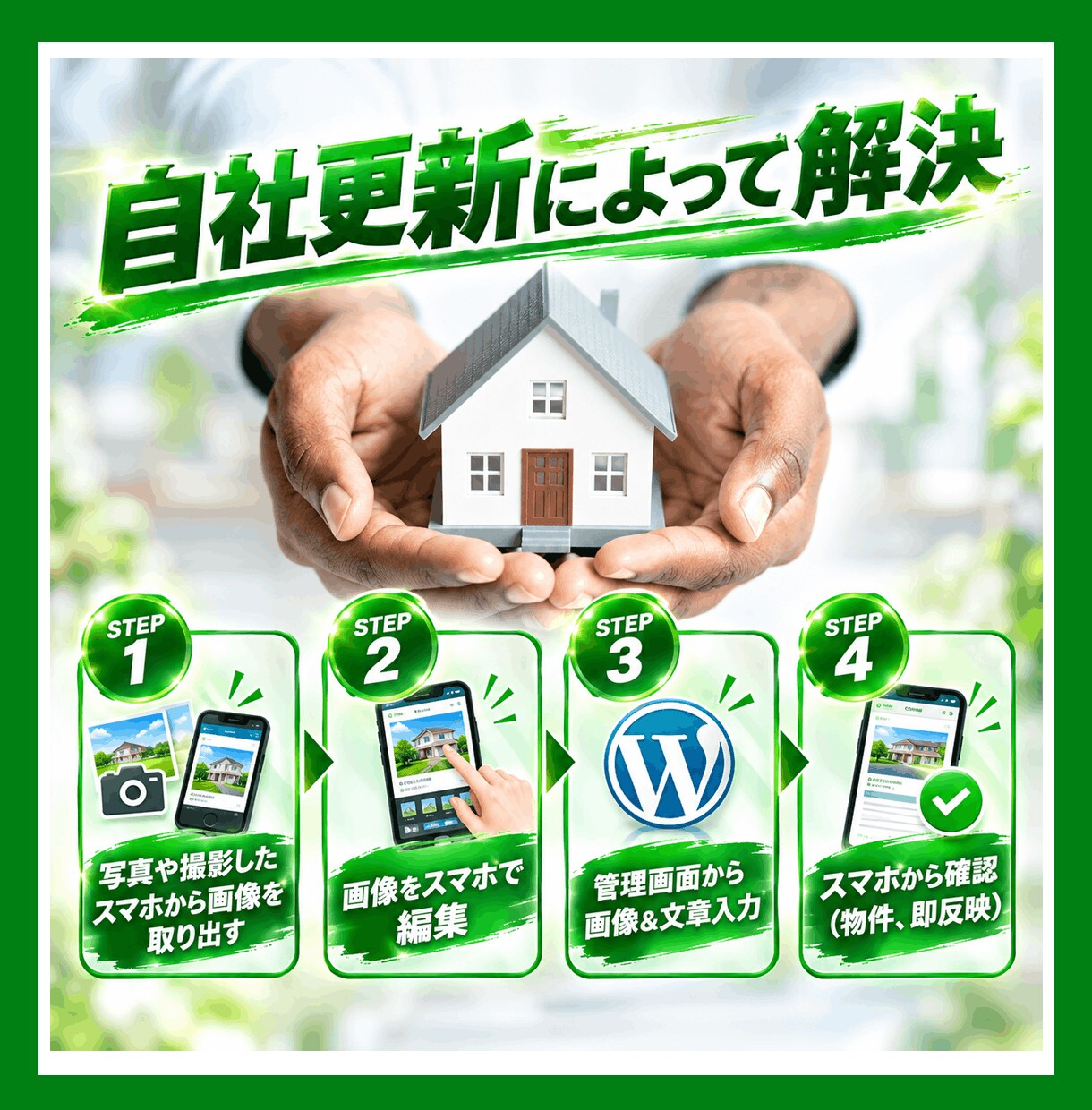 自社更新可能！物件検索機能付き不動産サイト作ります お問合せ連絡に公式ライン通知可能！他にも導線作り集客できる イメージ5