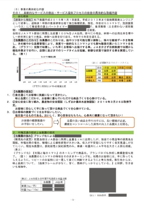 ものづくり補助金の事業計画書を作成します 【コンサル x 投資銀行出身者】短納期で高品質な事業計画書 イメージ2