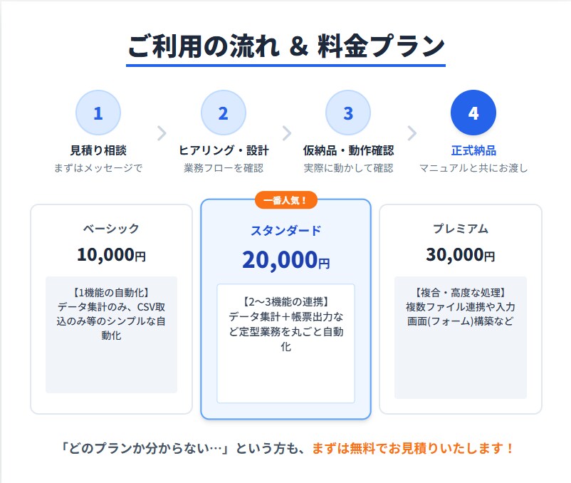 製造業のExcel業務をVBAマクロで自動化します 製造業の現場を知るプロが設計！使われないツールにはしません イメージ4