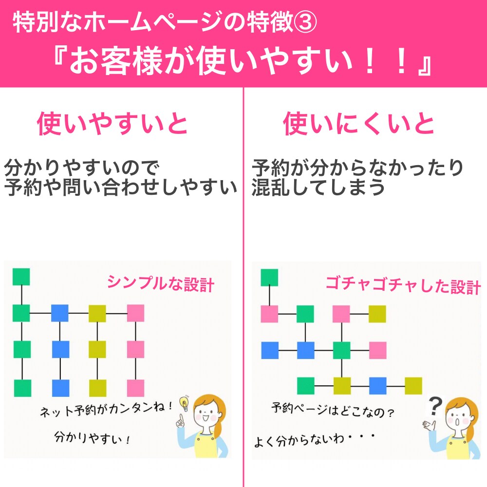 特別なオリジナルHPを作ります 残り２名様のみ９５％OFFの限定価格！　ココナラ初参加の為 イメージ4