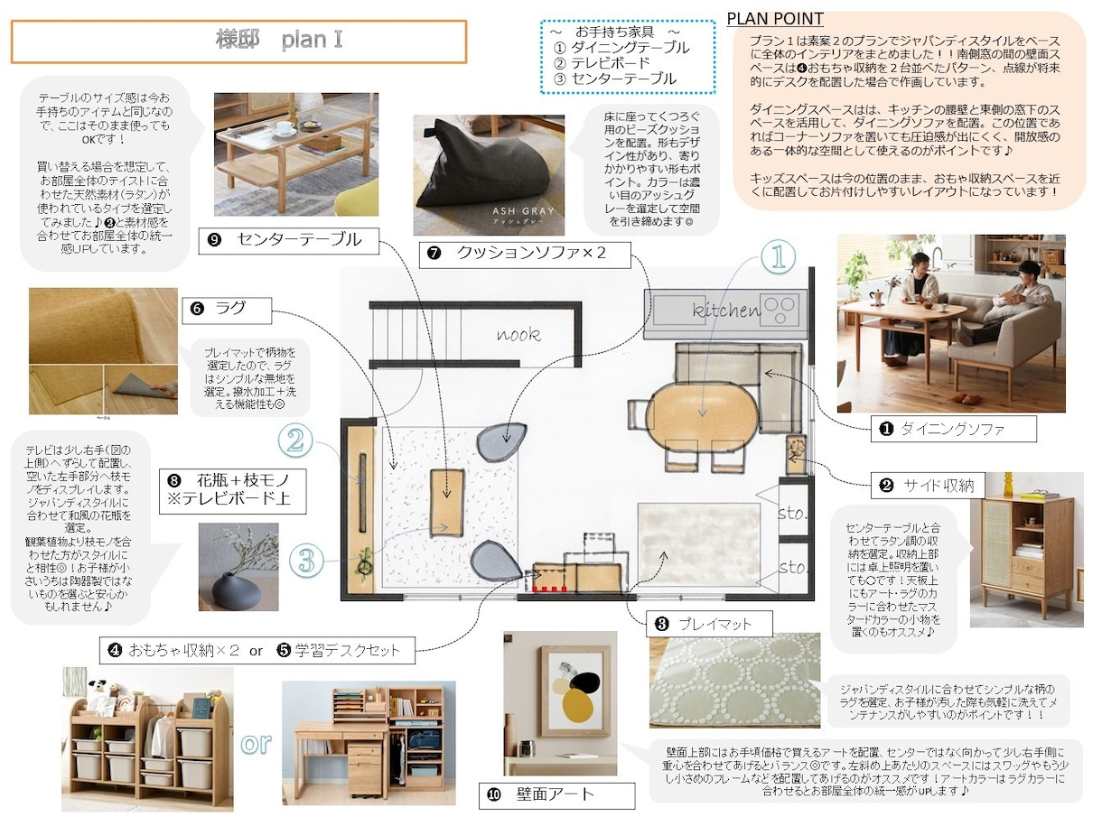 建築士ママが創る家具レイアウト｜2案以上提案します ～月１名様限定～丁寧なヒアリングで思いをしっかりくみ取ります イメージ2
