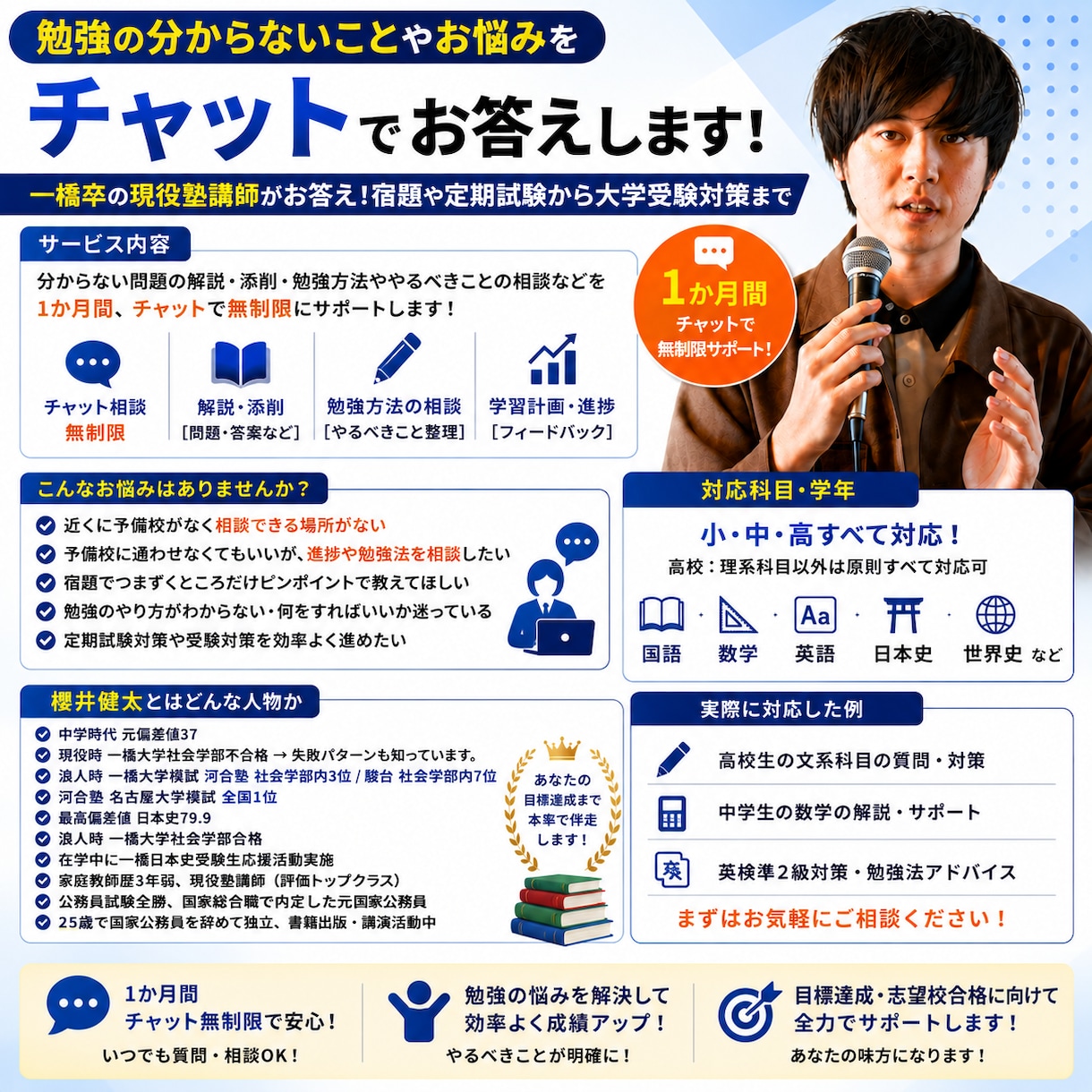 勉強分からないことやお悩みをチャットでお答えます 一橋卒の現役塾講師がお答え!宿題や定期試験から大学受験対策 イメージ1