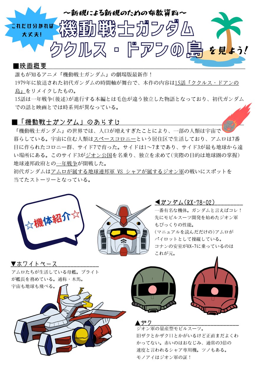 オタクによるオタクのための資料、作ります 主に娯楽関連の資料を制作します！様々なジャンルに対応可能！ イメージ3