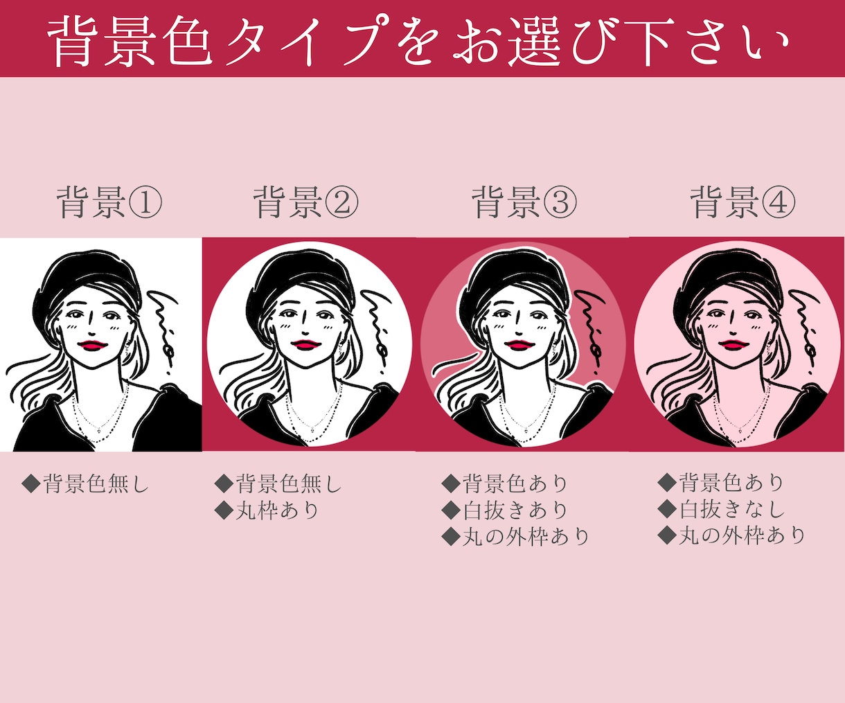 かわいいアイコンイラスト似顔絵作成します 似顔絵アイコン・SNS・名刺・ブログ用プロフィール画像作成 イメージ6