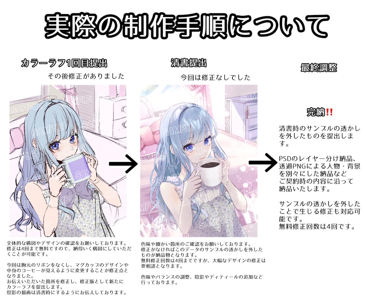キラキラで美しいキャラクターイラストを描きます 一枚絵を必要としている方｜配信サムネイル、歌ってみた、グッズ イメージ4