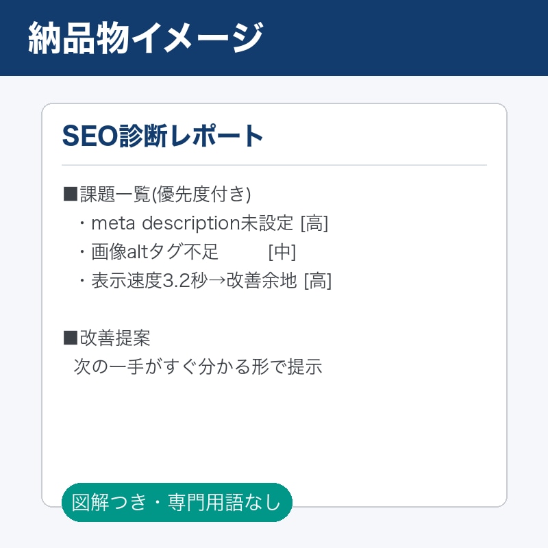 SNS投稿業務の引継ぎ手順を作成します 実納品済み投稿フローを個別に手順化 イメージ3