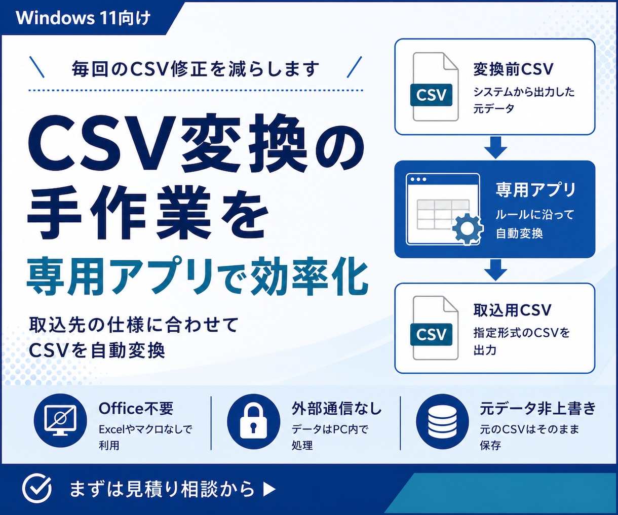CSVを取込用の指定形式へ変換します 手作業のCSV変換を専用アプリで効率化 イメージ1