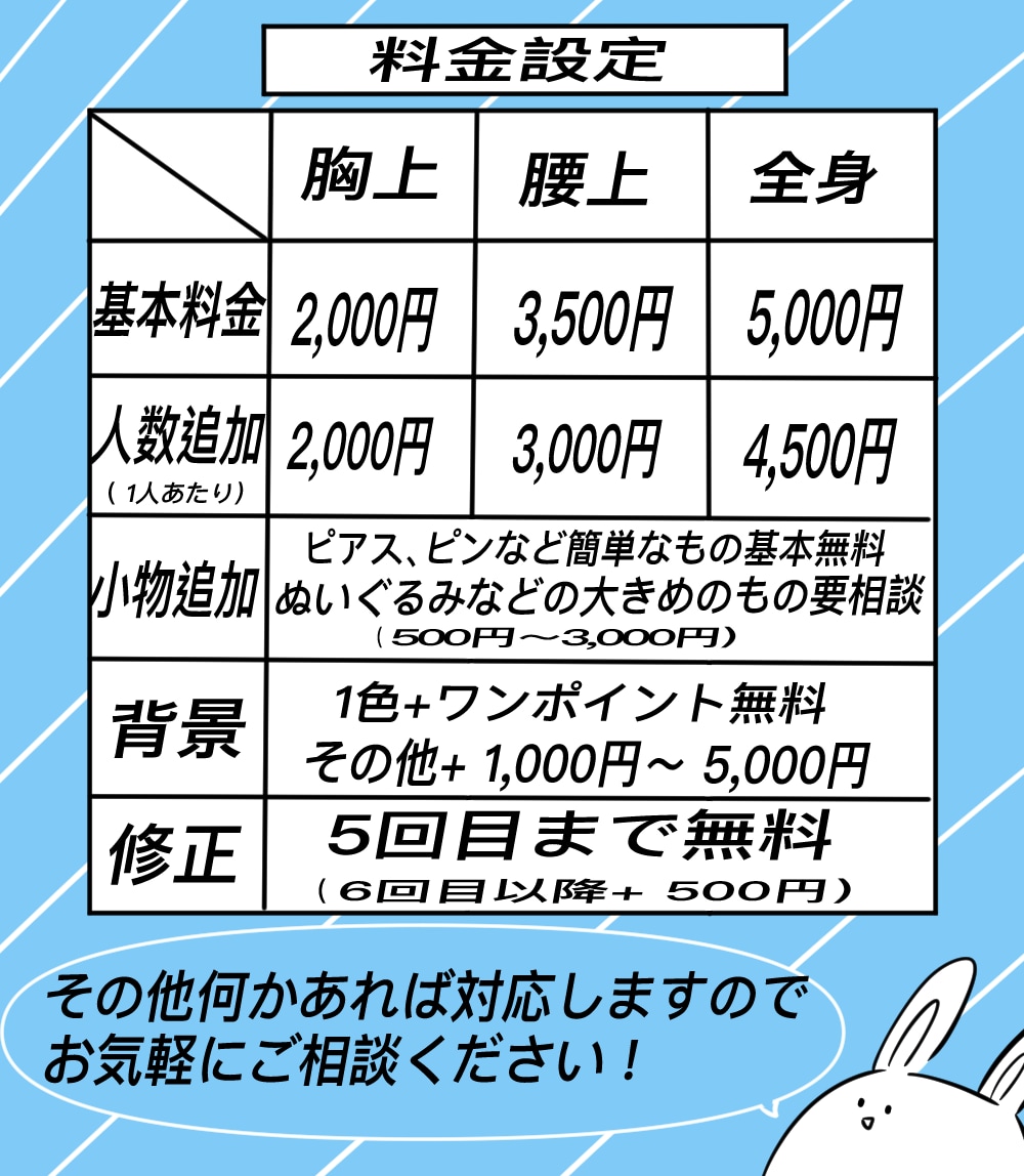 動画利用可能/SNSアイコン/イラストお描きします 可愛いイラストが得意ですが男の子のイラストも可能です！ イメージ1