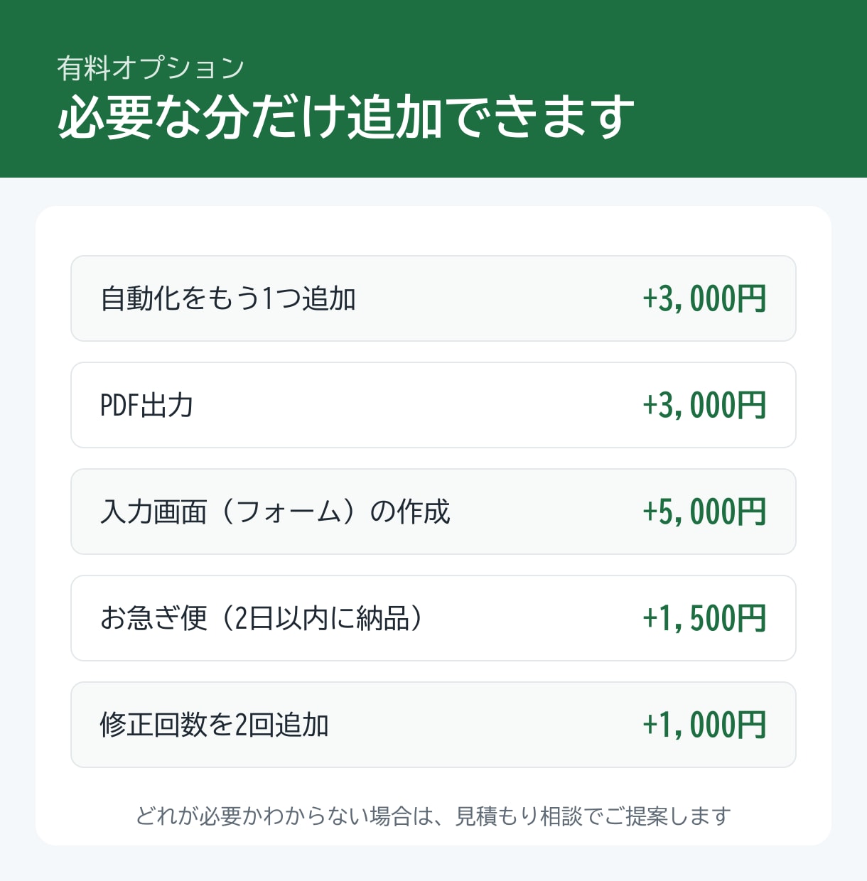Excelの繰り返し作業をマクロで自動化します 集計・転記・帳票作成・CSV整形｜ボタン一つで完了する形に イメージ8