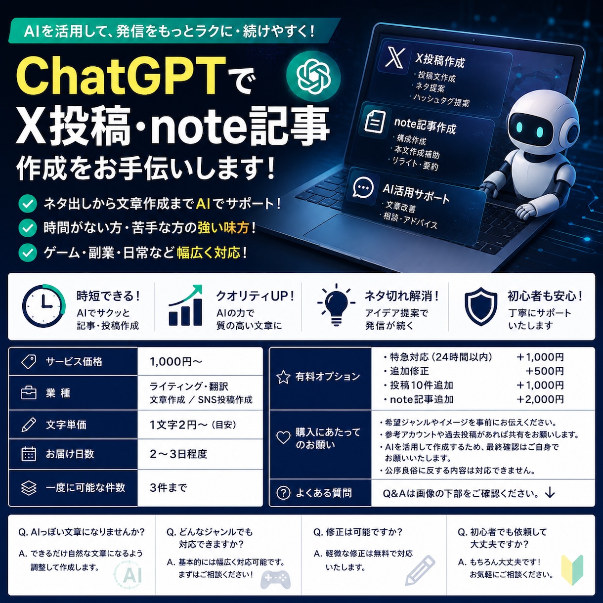 ChatGPTで投稿作成します AIを活用して、発信をもっとラクに・続けやすく！ イメージ1