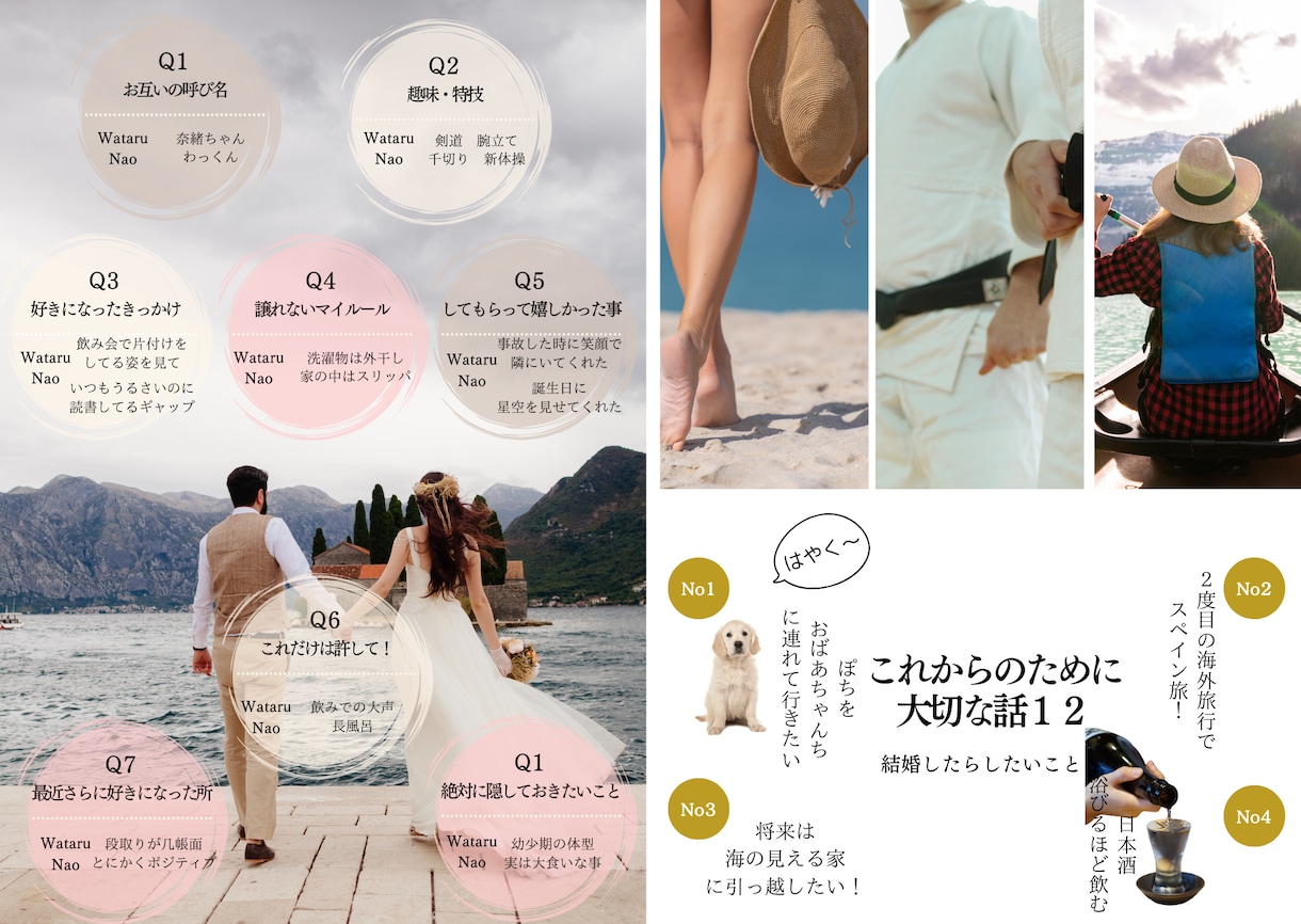東京カレンダー風プロフィールブック作成します 手の込んだリアルな雑誌風で個性満点！100部以内追加料金なし イメージ7