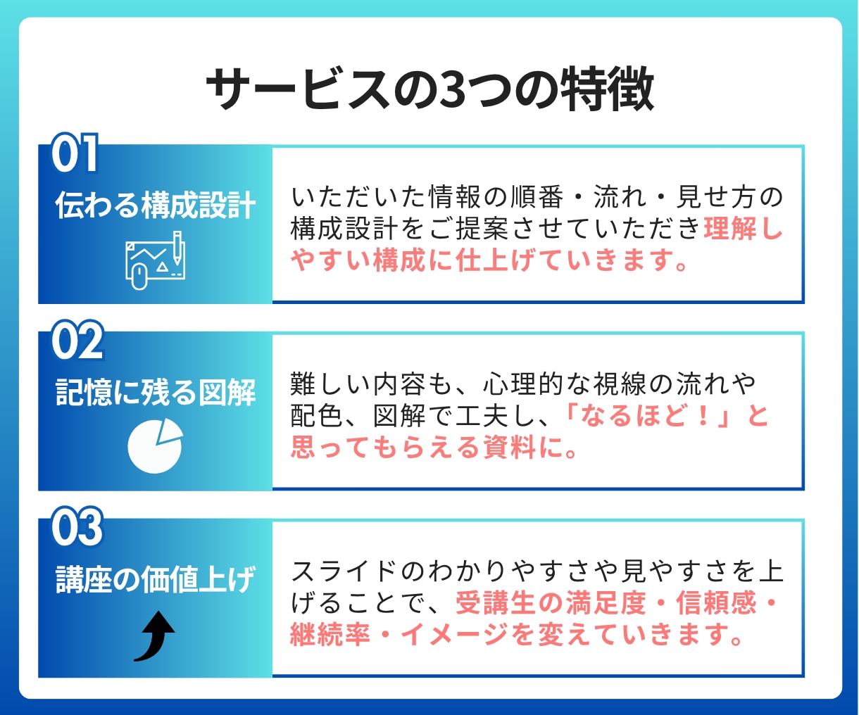 パワーポイント・Canvaで伝わる資料作成します セミナー・講座・営業資料をプロが図解デザイン イメージ4