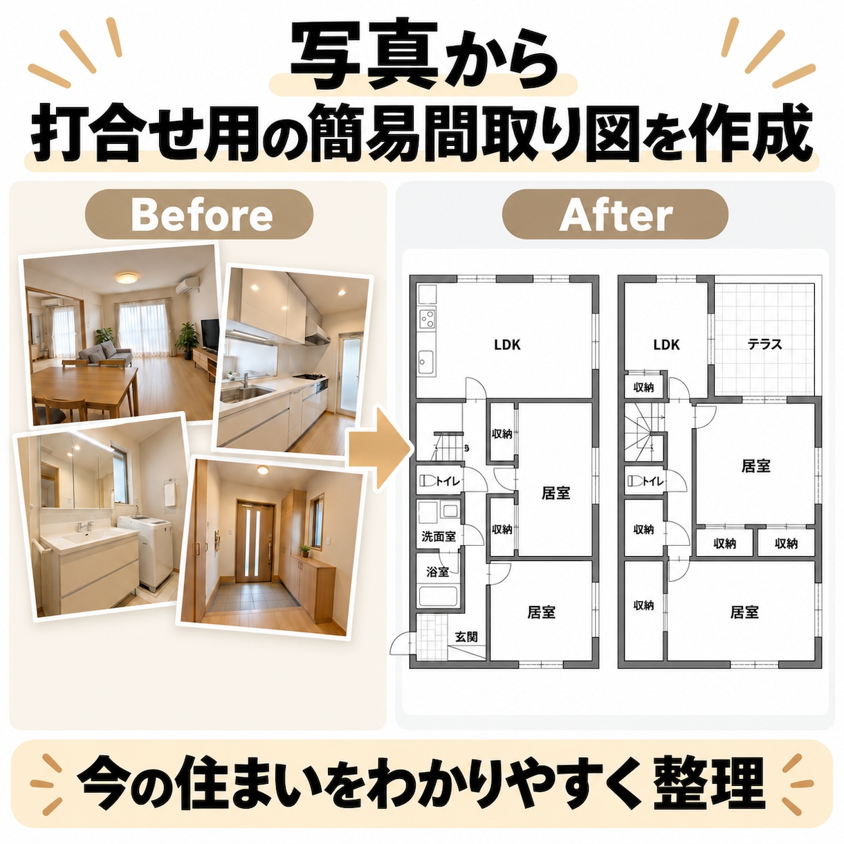 写真から打合せ用の簡易間取り図を作成します 今の住まいを、設計者に伝わりやすい図にします イメージ1
