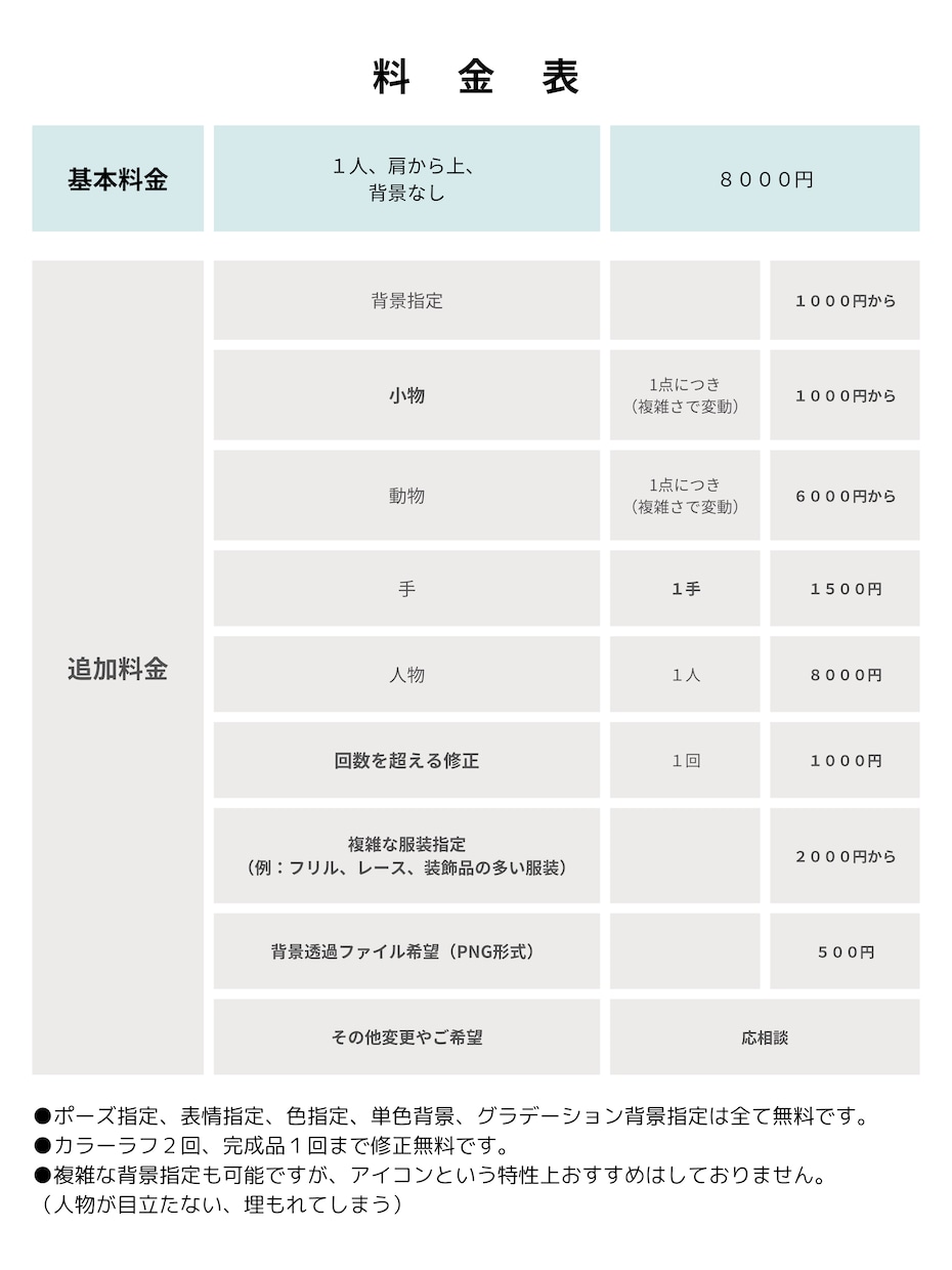 色遣いで魅せるイラストアイコン提供します 発注初心者の方も大歓迎。ご不安なく丁寧にヒアリングします。 イメージ3