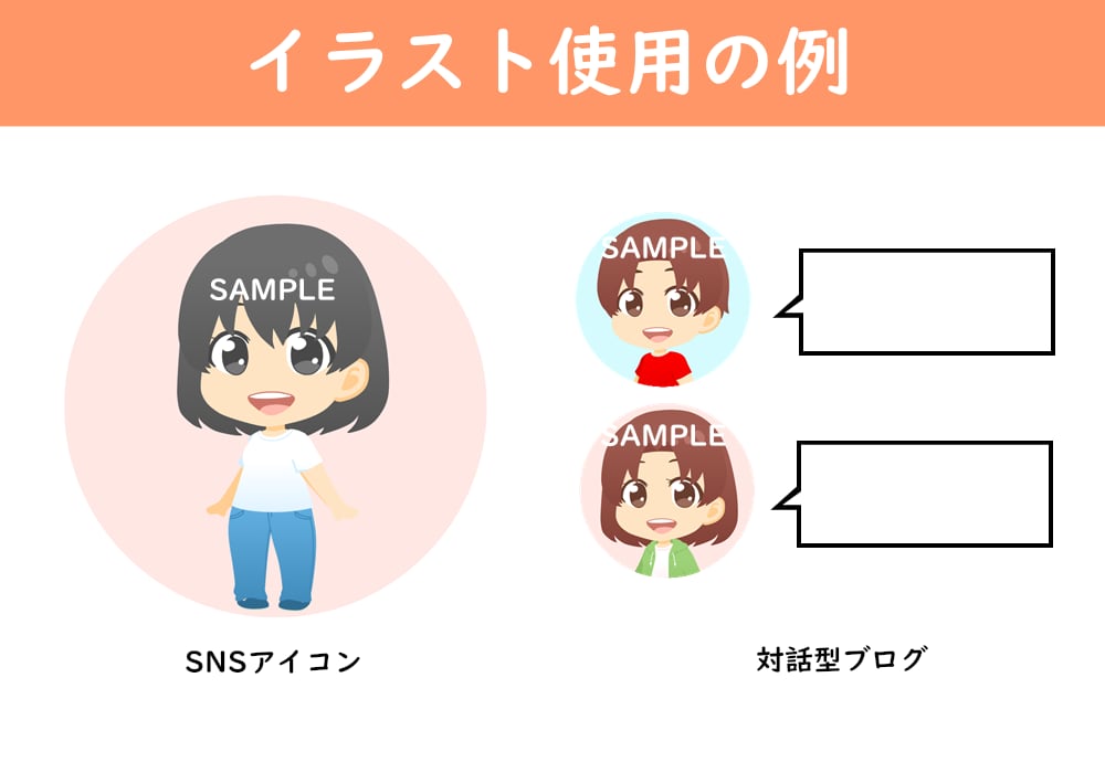 アバター風イラストお選びいただけます 全32種！お好きなイラストを1枚500円で！ イメージ3