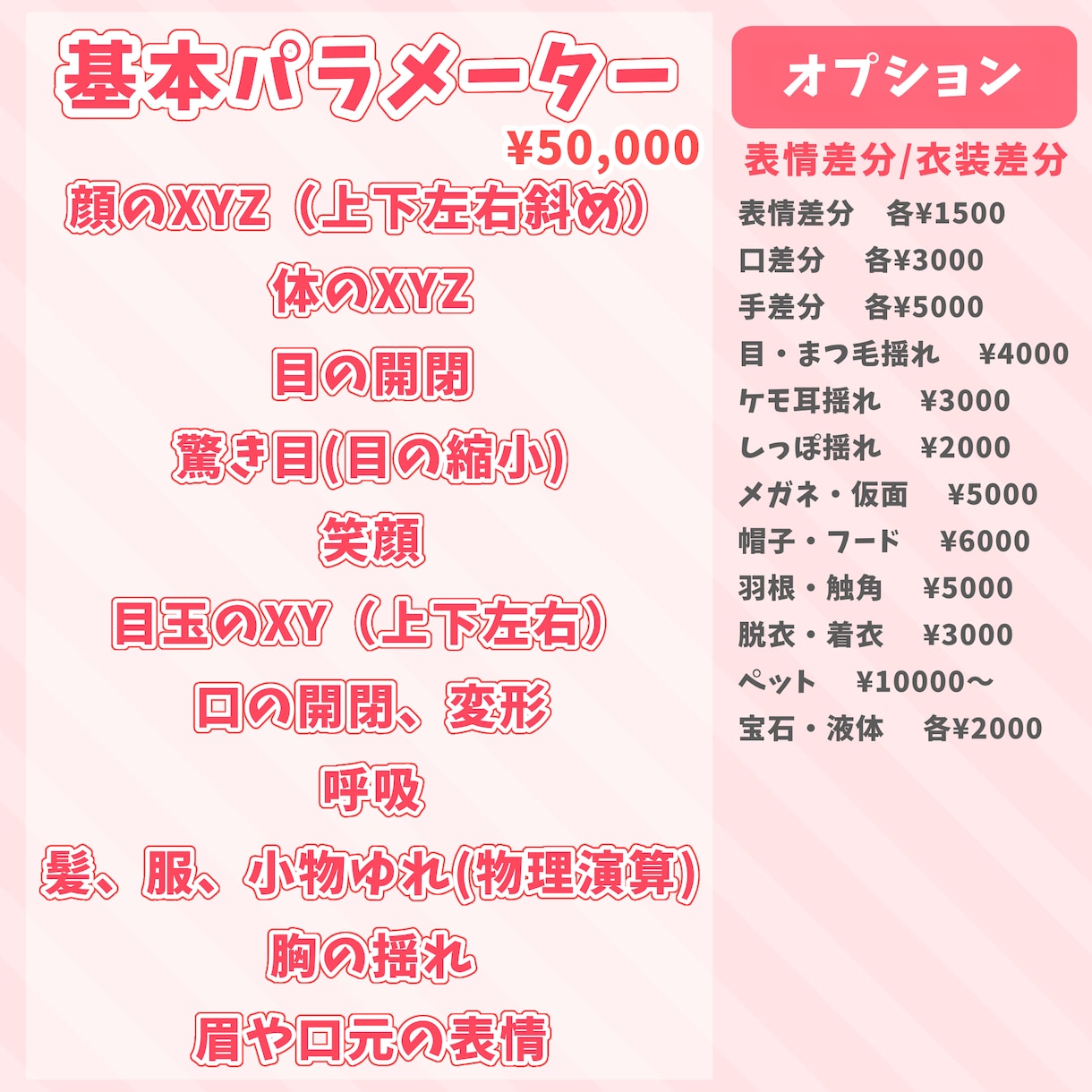 初心者歓迎！Vtuberのモデリング格安で致します 表情差分やアニメーションも追加可能です！ イメージ2