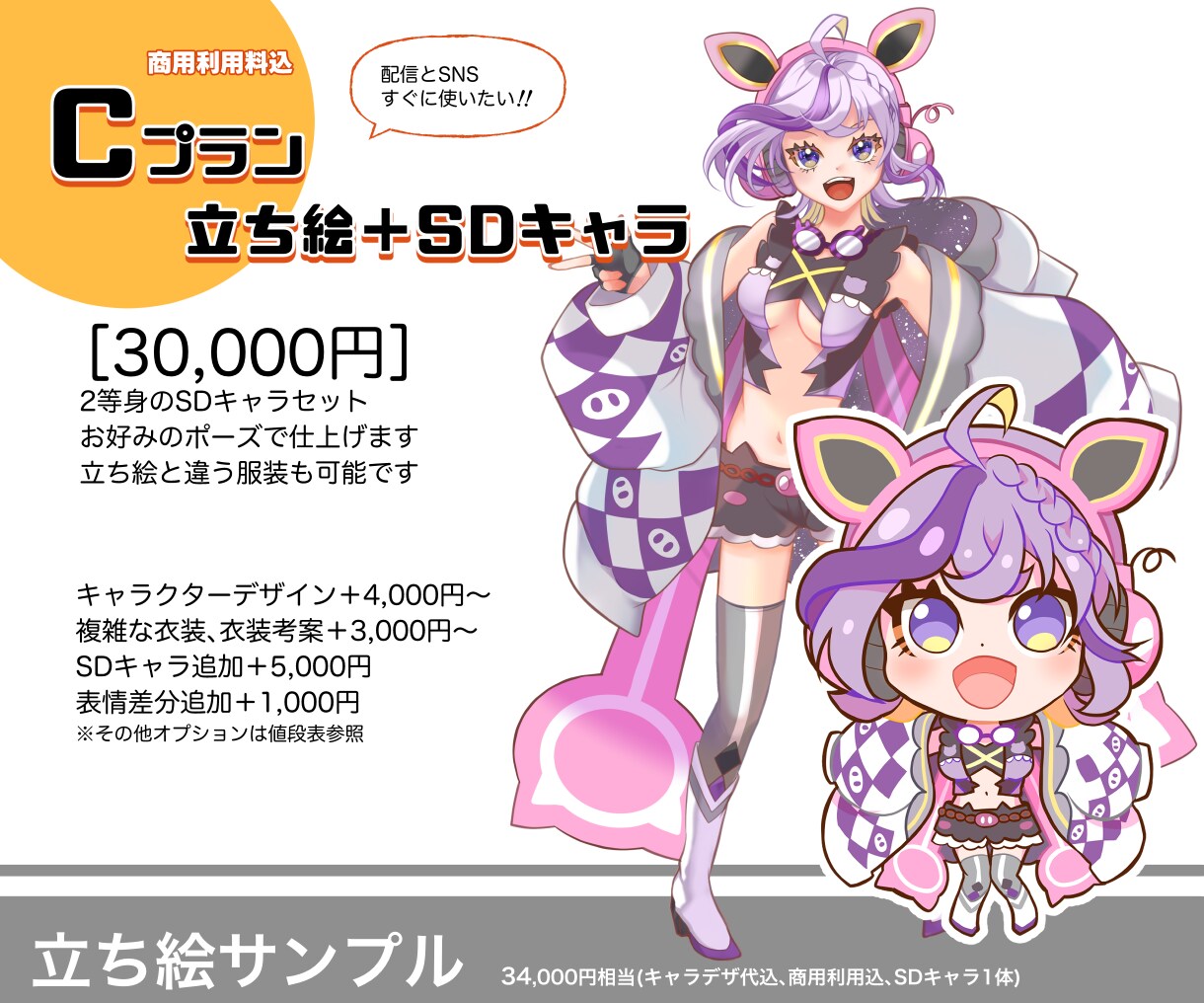 あなたの脳内キャラ…具現化します IRIAM動作確認◎表情差分、SDキャラとのセット商品!! イメージ4