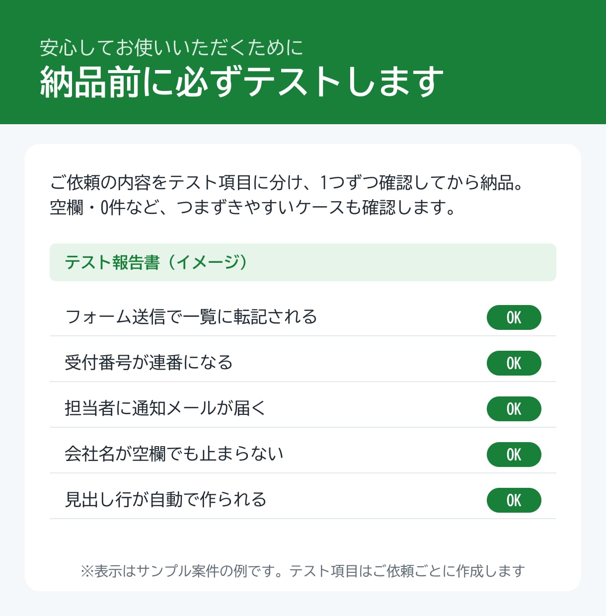 スプレッドシートの手作業をGASで自動化します 転記・集計・メール・フォーム連携｜コメント付きで後から直せる イメージ5