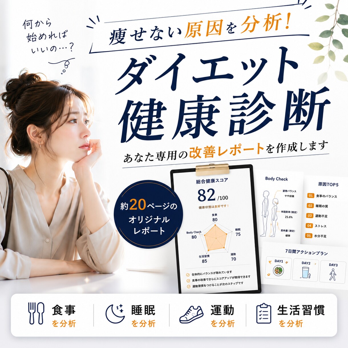 痩せない原因を分析します 頑張らなくても続けられる方法が見つかる イメージ1