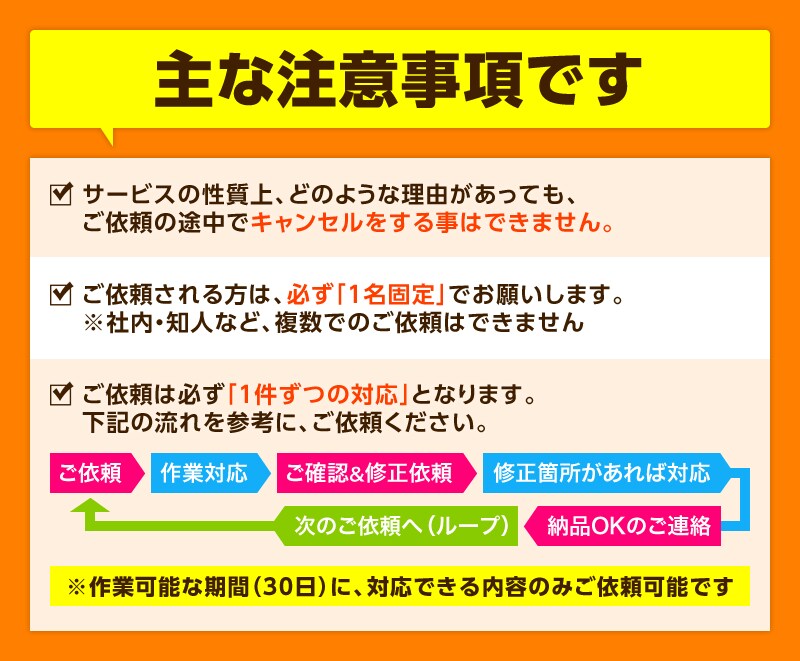 月額定額制でホームページを修正／更新します 契約期間は30日、更新だけでなく画像の制作などもお任せ下さい イメージ5