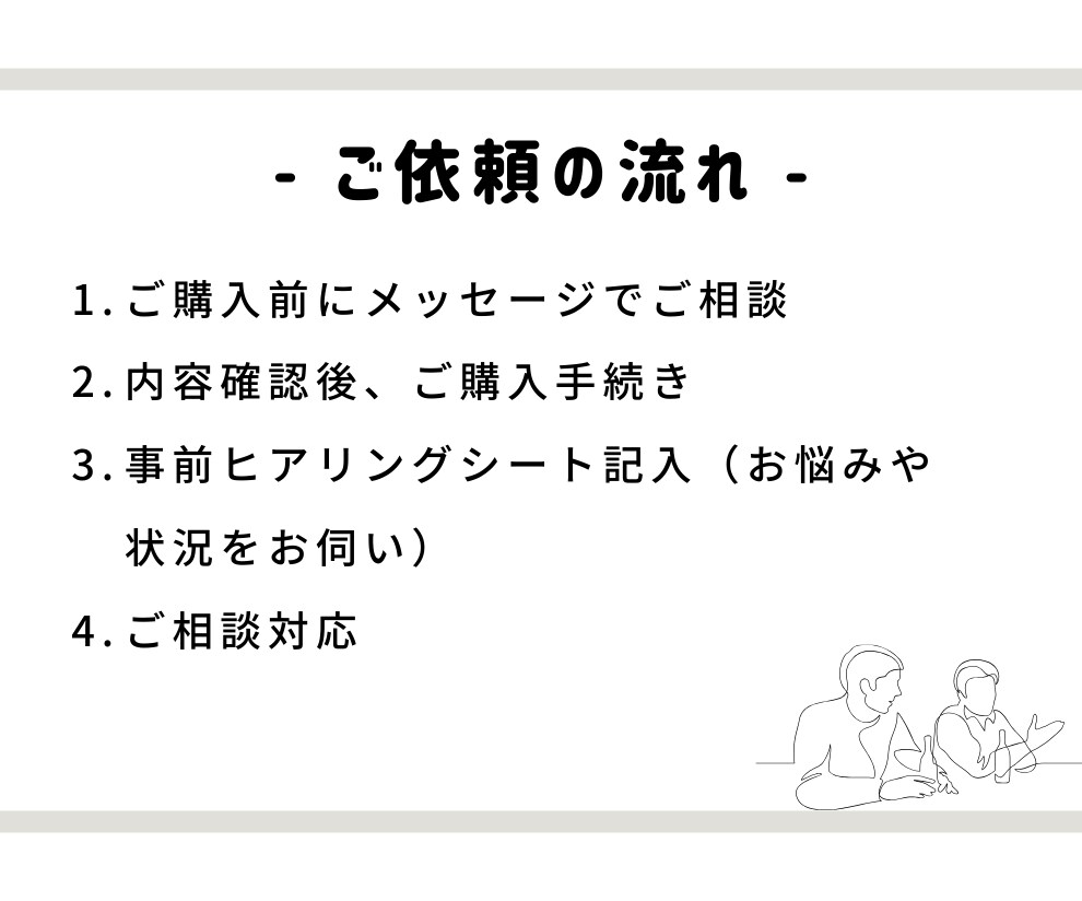 愛犬・愛猫のためのフードの選び方をアドバイスします 「ごはん、これでいいのかな…？」 イメージ6