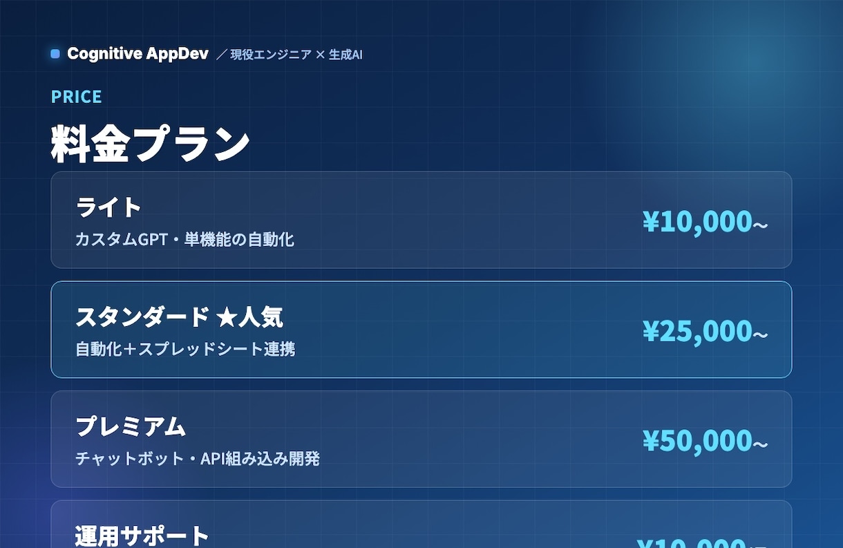 現役エンジニアがAI業務効率化を構築します プロンプト集で終わらせません。実際に動くAI自動化を構築 イメージ4