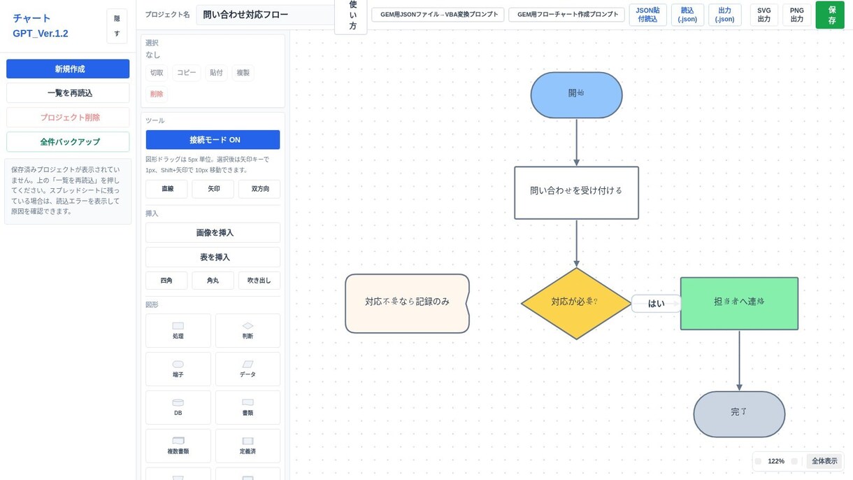 文章から業務フローを作るAIツールを提供します 買い切り・自分のGoogle環境で何度でも作図 イメージ10