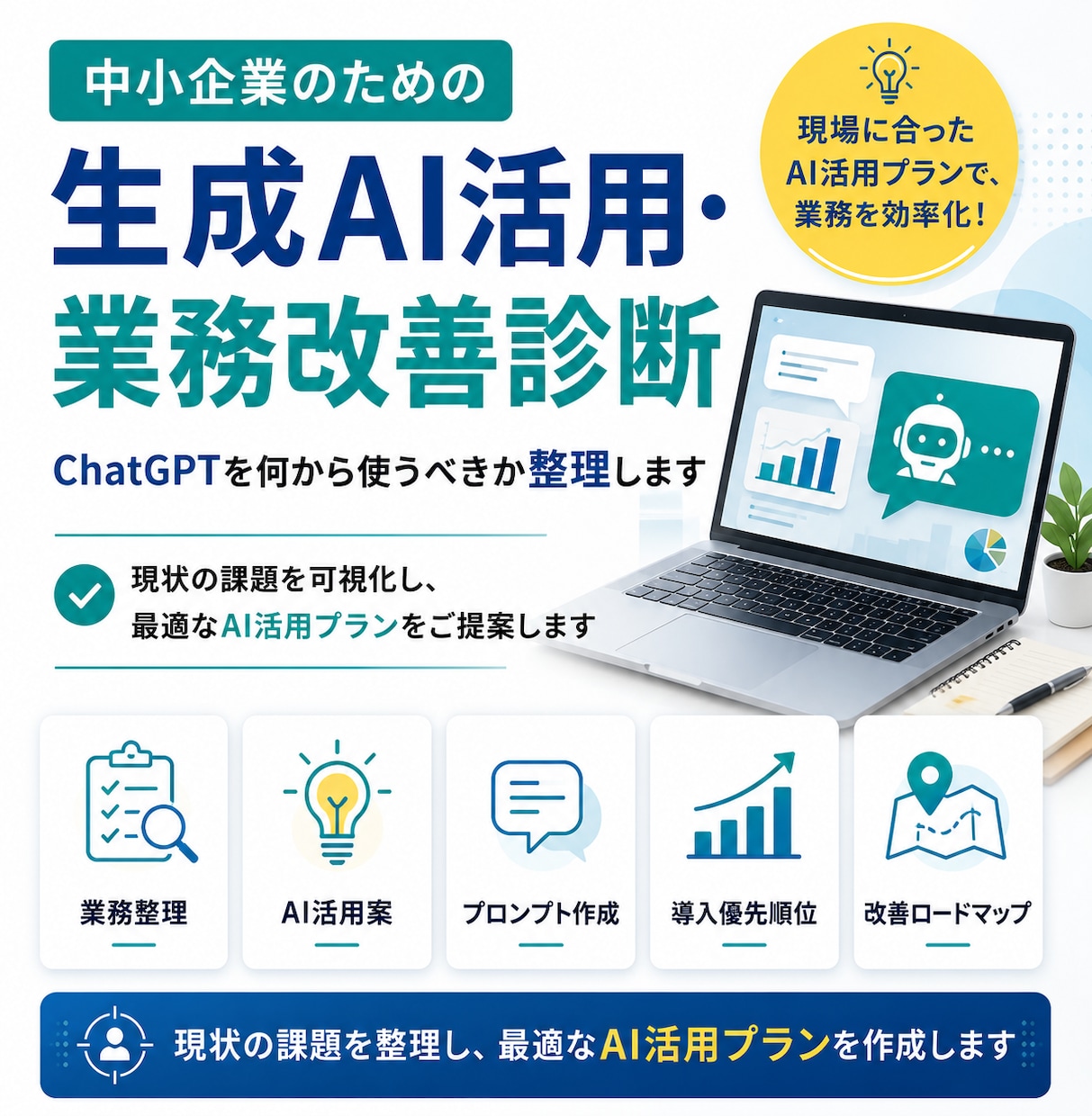 中小企業の生成AI活用・業務改善を診断します AI導入の最初の一歩を、現場業務に合わせて整理します イメージ1