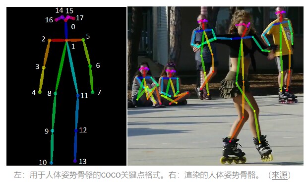 論文ベースでアルゴリズム改良します 論文ベースの精度改善実装サービス イメージ1