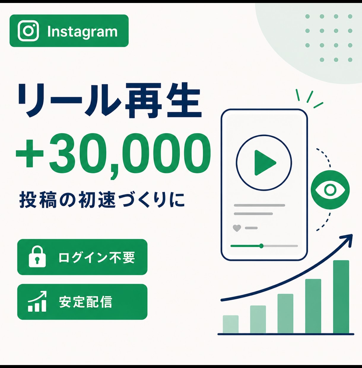 インスタリール再生回数＋30,000増やします ⭐️インスタ インスタグラム リール再生数　再生回数⭐️ イメージ1