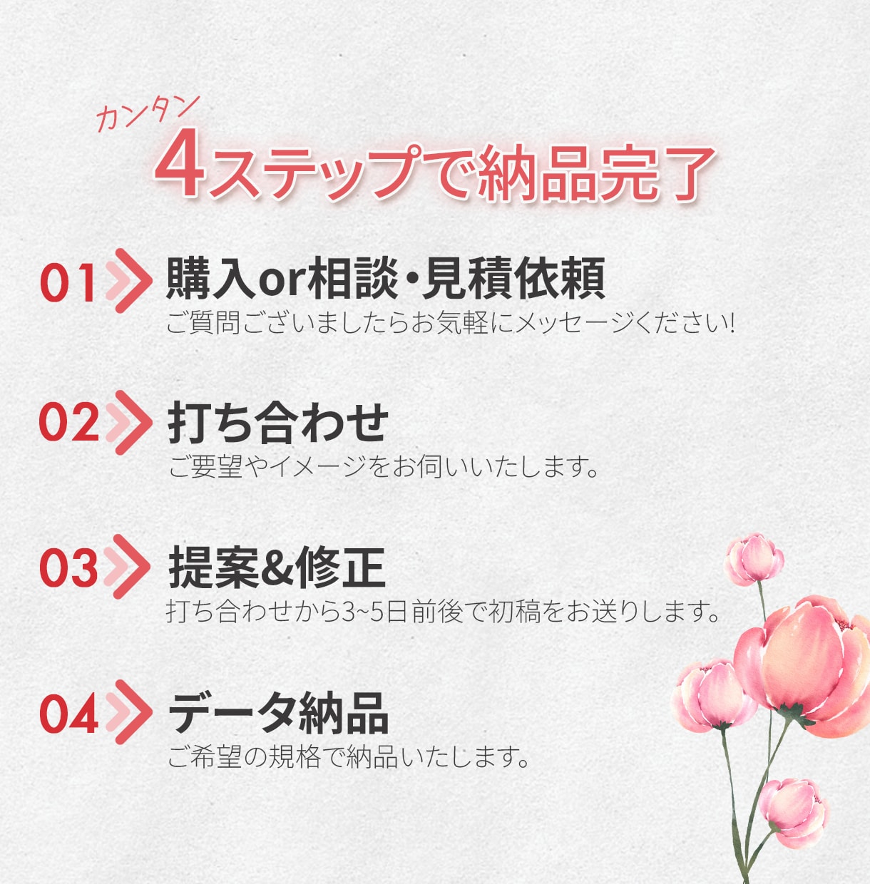 SNS・バナー・ヘッダー・WEB画像お作りします 全サイズ同一料金！女性デザイナーの高品質デザイン♩ イメージ6