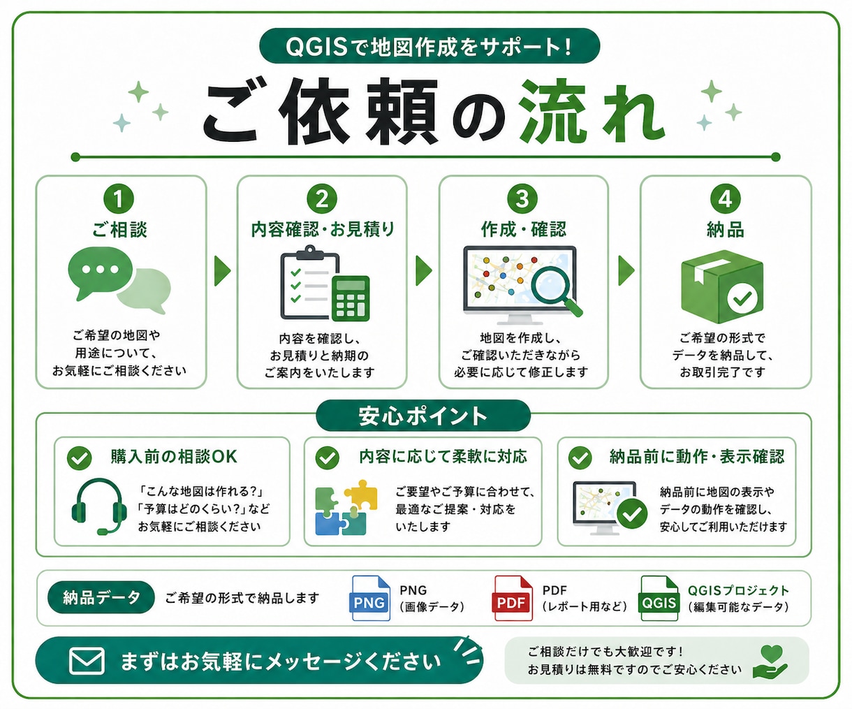 Excelの緯度経度をQGISで一括地図化します 大量の地点データを、見やすい地図にまとめて可視化します イメージ3