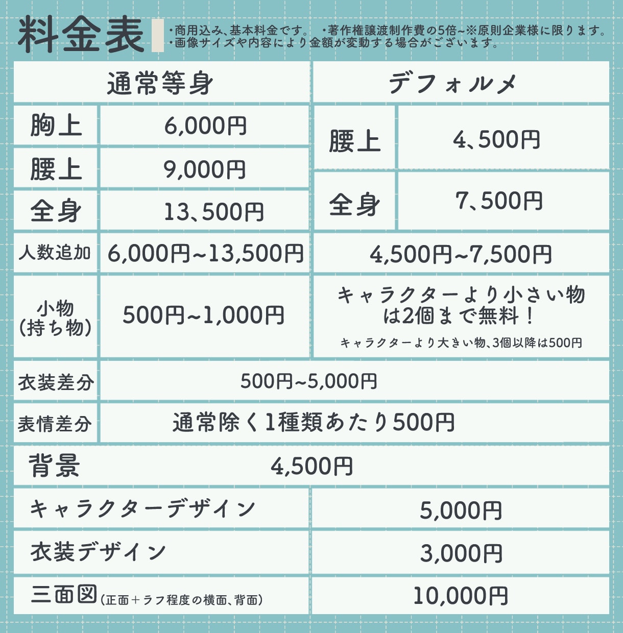 商用可◇温度感や感情が伝わるイラストを制作します 活動、創作、プレゼントなどに！ イメージ2