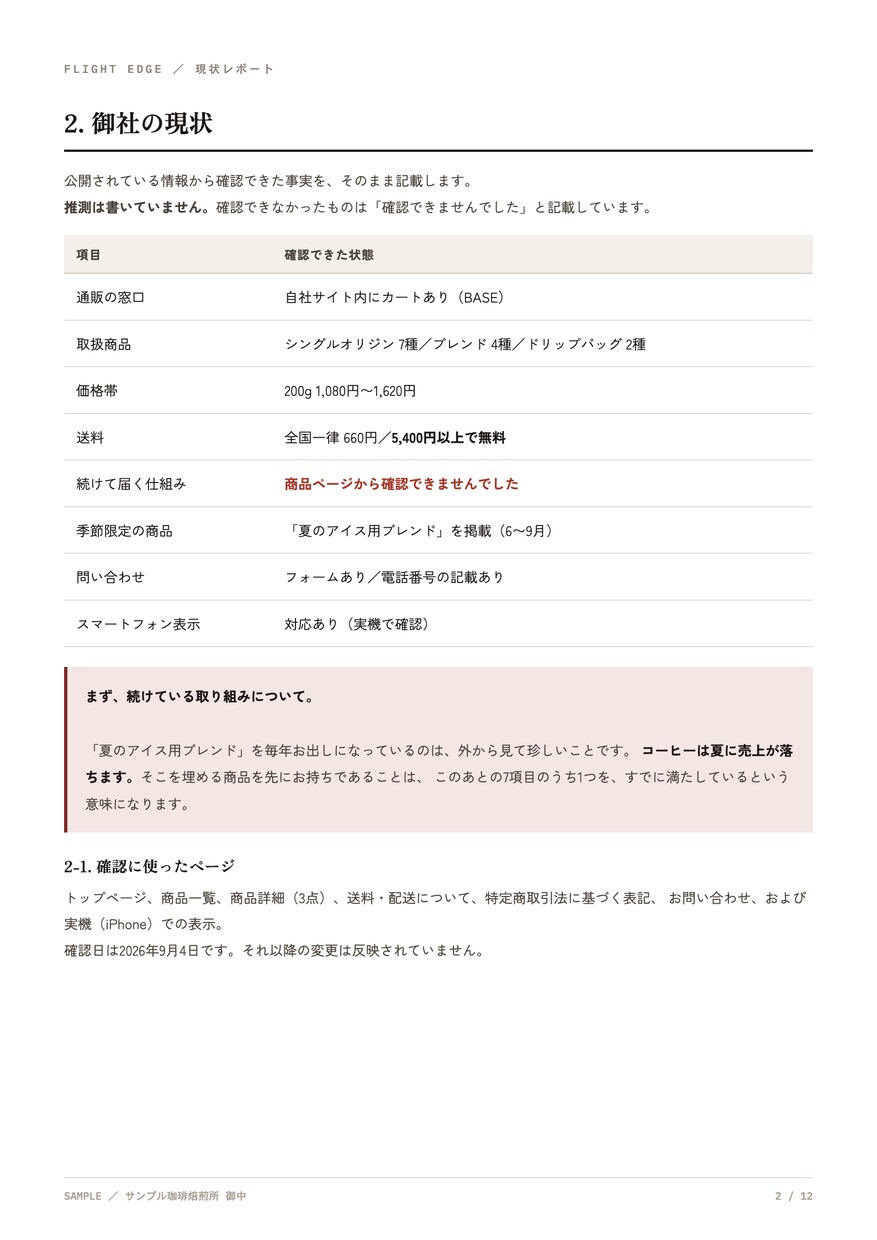 同業10社を数えて現状レポートを作ります 推測は書きません。開いて確認できたことだけを載せます イメージ3
