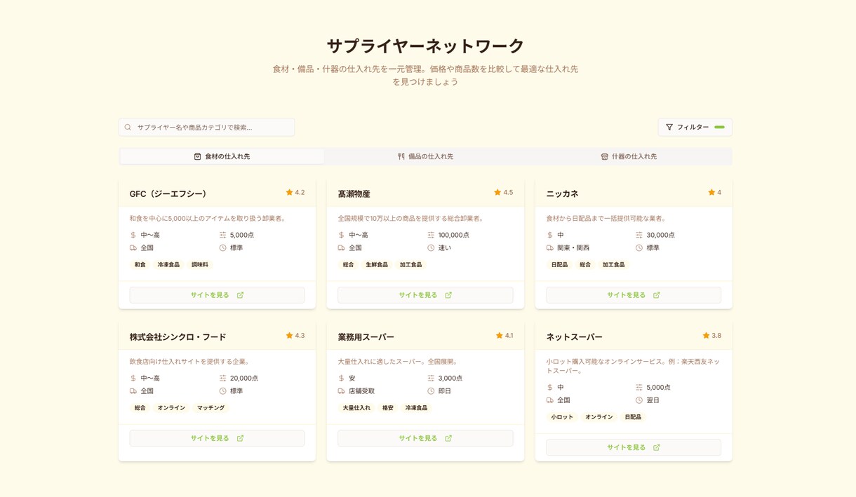 安価で短納期　要望通りのWebページを作成します 丁寧なヒアリングでイメージ通りのWebサイトが欲しい方へ！ イメージ3