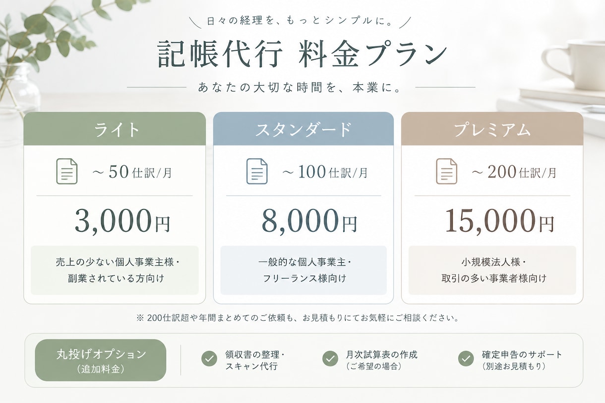 記帳代行歴約10年！日々の記帳を丸投げ代行します 領収書整理から確定申告資料の作成までプロが丸ごとサポート！ イメージ2