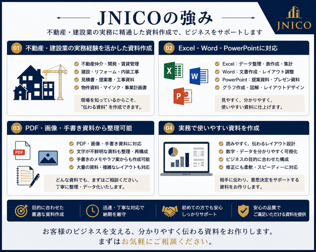 不動産・建設向け実務資料を作成します 見積書・物件概要書・工事資料を実務目線で作成 イメージ4