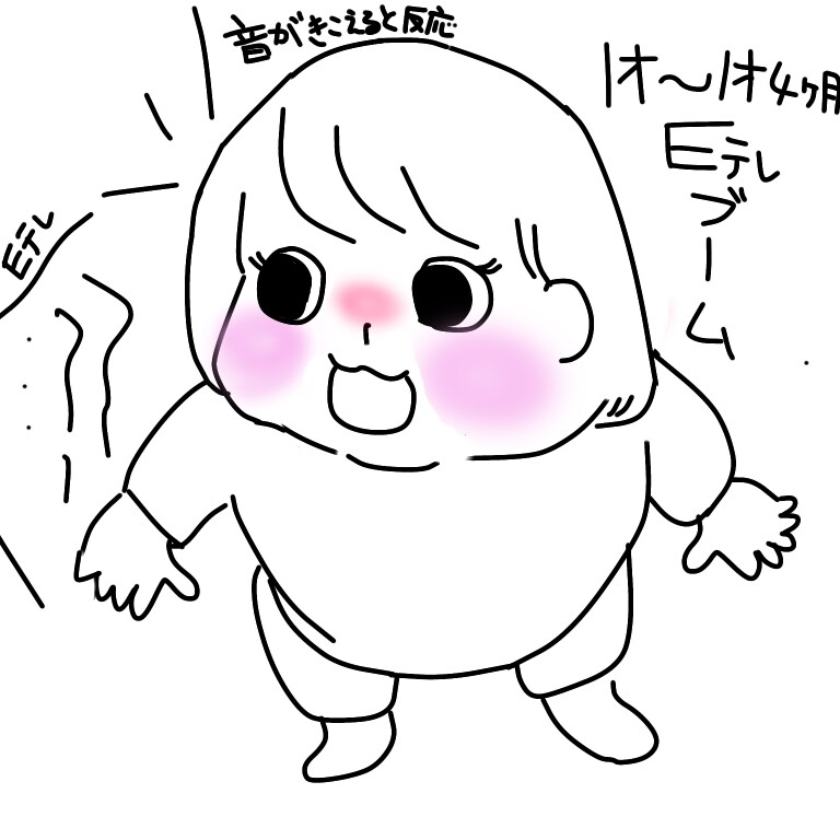 イメージイラストなどの作成を行います 雑誌などのちょっとしたイラストお描きします。 イメージ3